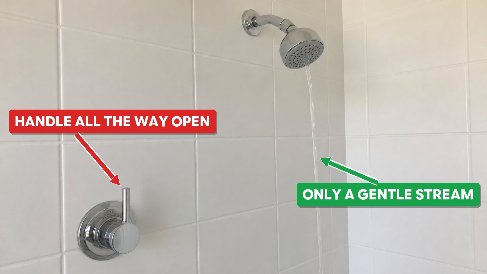 Handle all the way open, only a gentle stream